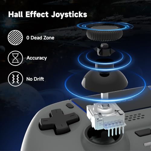 Image of ASRVA Grey Wireless Gaming Controller Compatible with PlayStation 5, PC, Steam, Hall Effect Joystick & Triggers, 1000mAh, 6-Axis Gyro, Programmable Back Buttons