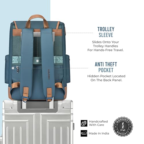 Image of Gear Classic 16.5 inch /21L Medium Water Resistant Faux Leather Anti Theft Knapsack | Laptop Bag | Casual Bag | Travel Bag for Men /Women (Teal - Tan)