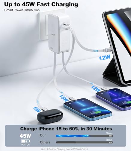 Jasput 45W Retractable Wall Charger, GaN Fast Charger Block with Built-in Dual Cables, Foldable Plug, 4-in-1 Travel Charging Adapter with USB-C/USB-A Ports for iPhone 17-11, iPad, Galaxy and More — view 2