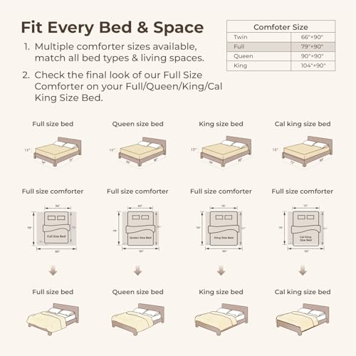 Image of Litanika Brown Full Size Comforter Sets, 3 Pieces Ruffle Farmhouse Aesthetic Bedding Comforter Sets, All Season Soft Lightweight Fluffy Microfiber Bed Set(79x90In Comforter, 2 Pillowcases)