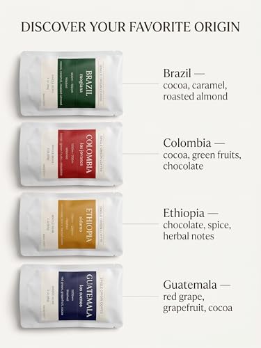UNIQBITE Single Origin Coffee Sampler