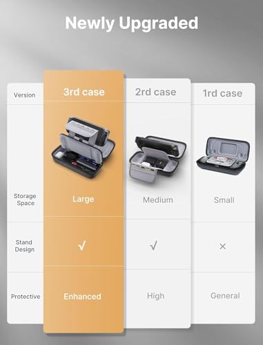 JSAUX Carrying Case Compatible with Steam Deck, Protective Hard Shell Carry Case Built-in Charger & Docking Station Storage(Upgrade), Portable Travel Case for Steam Deck OLED & Accessories - BG0106A