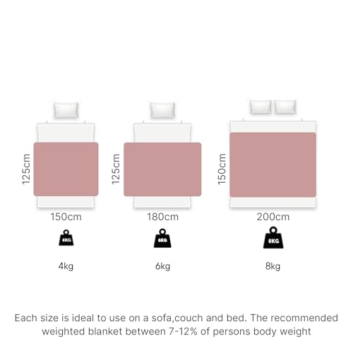 Brentfords Weighted Blanket 6kg for Adults Therapy Sensory Anxiety Autism Insomnia Stress Relief, Double - Blush Pink - 125 x 180cm - (Disclaimer Only suitable for age 3+ years)