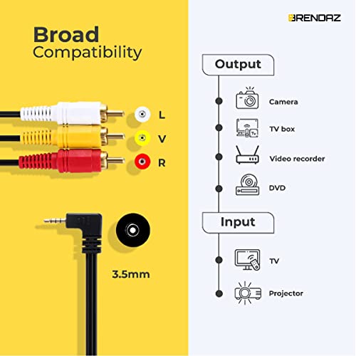 Cable Extensión 3.5mm a 3 RCA Macho 1.8 m BRENDAZ miniatura 2