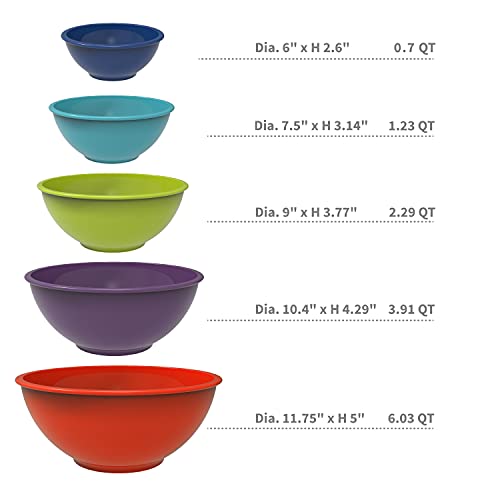 Image of Zak Designs Mixing Bowl Set, Nesting Bowls for Space Saving Storage, Made with Durable Melamine, Great for Prepping and Serving Food (Colorways Red to Blue, 5pcs, Non-BPA)