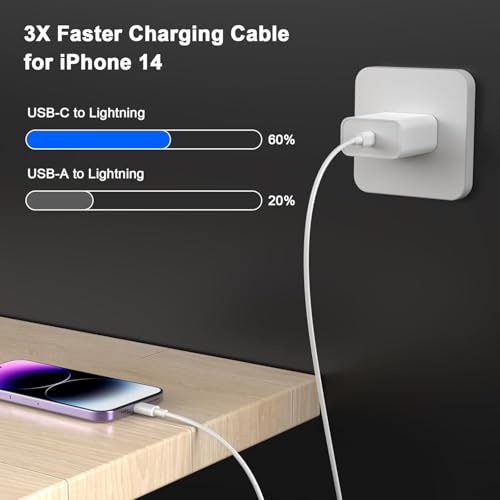 Image of [Apple MFi Certified] USB C to Lightning Cable Fast Charging 4Pack 3FT | i Phone Fast Charger Cable USB-C Power Delivery Charging Cord for iPhone 14 /13 /12 /11 /XS /XR /X /8 /iPad (White)