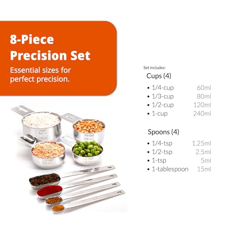 Set medidor acero inoxidable 8 piezas miniatura 2