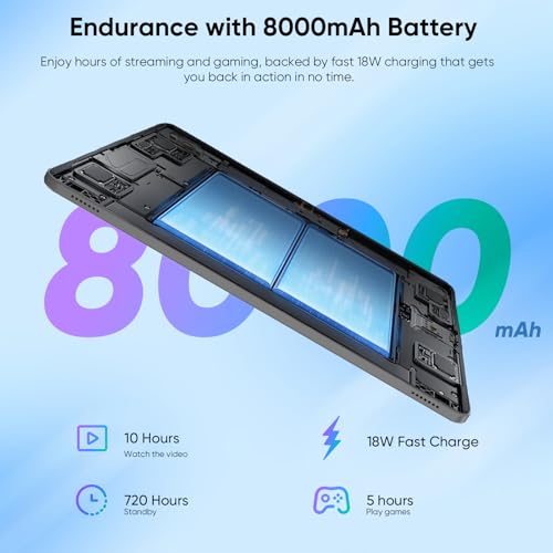 Image of WXUNJA 11 Inch Android 16 Tablet with Keyboard, 32GB RAM+128GB Storage, 1TB Expand, 8000mAh Battery, 5MP+8MP Camera, Dual Band WiFi 6, IPS Touch Screen, Mouse /Stylus /Case /Charger Inside, Light Black
