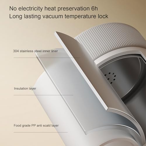 Tetera Eléctrica de Viaje 350ml USB Recargable miniatura 7