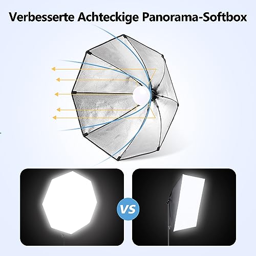 FGen Softbox Licht,Achteckige Softboxen mit 120W Einstellbar LED Fotolicht 3000-6500K,2m Stärkere Lichtstativ Geeignet für Fotostudio Fotografie,YouTube, Tiktok Videoaufnahmen