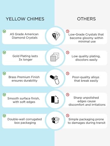 Image of Yellow Chimes Jewellery Set for Women and Girls American Diamond Jewellery Set | Rosegold Rhodium Plated AD Necklace Set for Women | Birthday Gift for Girls & Women