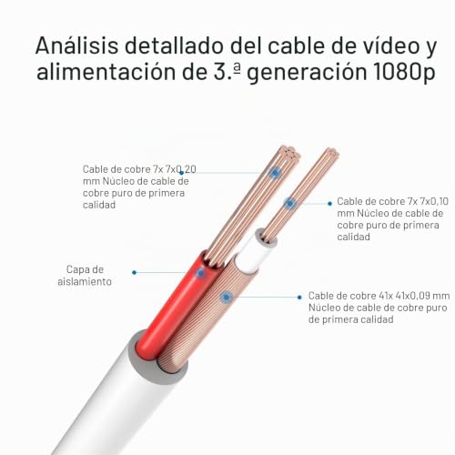 Miniatura 4 de Sannce Bnc Cable De Video Vigilancia Cámara Analog 30m 100ft Hd Multifunzioni Cable De Bnc De Dvr Cctv Dc Fuente Alimentación Sistema De Videovigilancia-Blanco