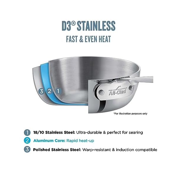   All-Clad-D3-3-Ply-Stainless-Steel-Large-Frying-Pan-7-Quart-Induction-Oven-Broiler-Safe-600F-Kitchen-Frying-Pan-Fast-Even-Heat-Fry-Pan-Compatible-with-All-Stovetops-Pots-Pans-Cookware-Silver