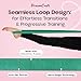 SuperiorBand Ballet Stretch Band for Dancers - Dance Stretch Bands for Gymnastics and Ballet Training - Dance Bands, Gymnastics Stretch Band for Flexibility - Ballet Stretch Bands for Dancers, Green
