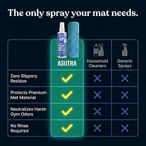 ASUTRA Yoga Mat Cleaner Spray (Fresh & Unscented), 4 fl oz - No Slippery Residue, Deep-Cleansing for Fitness Gear & Gym Equipment, Microfiber Towel Included