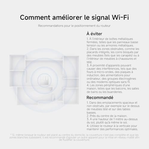 Routeur WiFi7 BE3600 - Port 2.5G, Système Mesh, Technologie WiFi7 Ultra-Performante