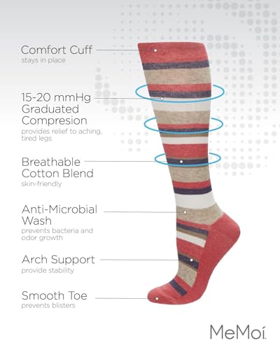 Image of MeMoi Wellfit Unisex Multi Striped Cotton Blend 15-20mmHg Graduated Compression Socks