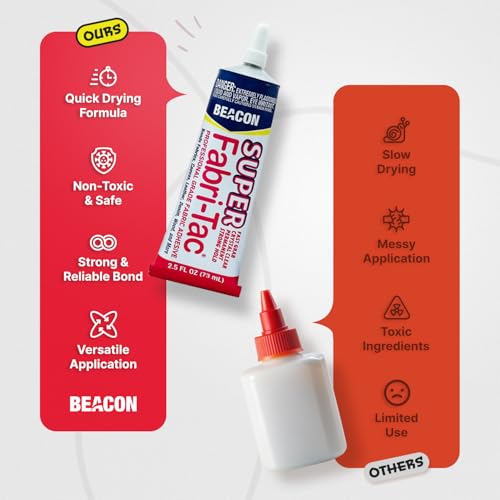 BEACON Super Fabri-Tac - New Industrial Grade Fabric Adhesive - Fast Grab, Quick Drying, Permanent & Crystal Clear - Suitable for Fabrics, Wood, Glass & More, 2.5-Ounce