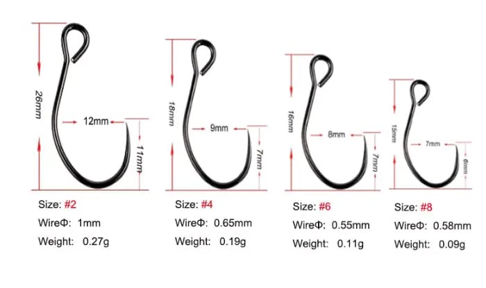 Amazon | 【PBルアー】バーブレス シングルフック #2/#4/#6/#8