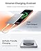 TORRAS MiniMag Power Bank, Ultra Slim 5,000mAh Wireless Portable Charger with USB-C Cable,Fast Charging for iPhone Air MagSafe Battery Compatible for iPhone 17/17 Pro/17 Pro Max/16/15/14/13/12, White