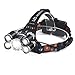 Headlamp, 10000 Lumens 5 LED Head Lamp USB Rechargeable Headlamp Flashlight 4 Modes IPX4 Waterproof Head Lamps，Best Head Lights Perfect for Running, Hiking, Camping,and Hunting Fishing