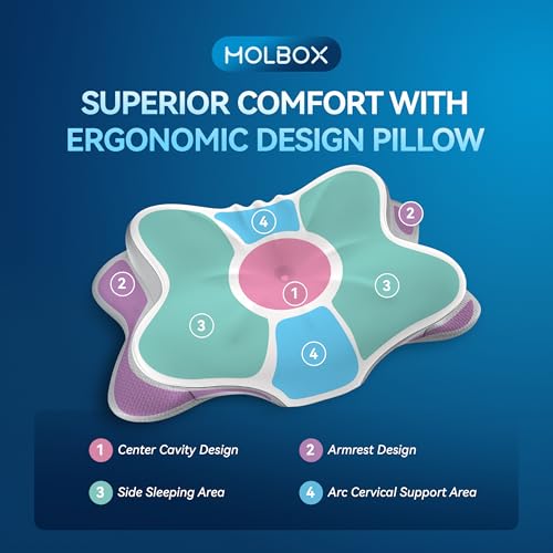 MOLBOX Cervical Neck Pillow for Neck Pain, Ergonomic Memory Foam for Side & Back Sleepers - image 4