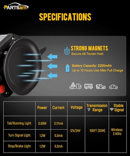 Image of Partsam Wireless Trailer Light Kit, Portable Magnetic Tail Lights for Towing, Stop Brake Turn Signal License Plate Tail Lights with Strong Magnets Suction Cup 7-Pin Plug for Trucks Trailers 12-24V