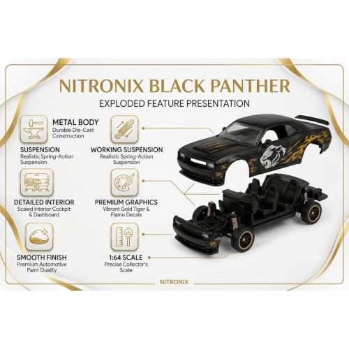 Image of 1:64 Black Panther Premium Die Cast Metal Toy Car for Kids | Mini Sports Car Collectible Model with Free Rolling Wheels, Realistic Design, openale door,Metal Vehicle, Birthday Gift for Boys & Girls