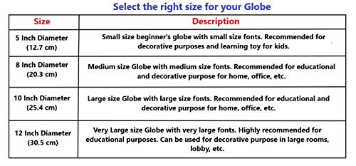 Image of Magicwand Paper & Plastic Political Educational ABS Plastic Laminated Rotating World Globe with Plastic Base【5 Inches with Plastic Base】