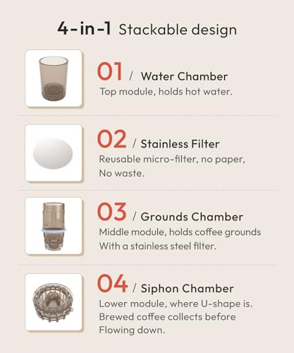 ATHIA Portable Siphon Coffee Maker