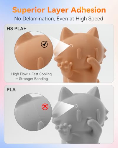 Image of VOXELAB HS PLA+ Filament 1.75mm, High Speed PLA Plus 3D Printer Filament, 1kg (2.2lbs) for Most FDM 3D Printers, Enhanced Toughness & Smooth Printing, Superior Layer Adhesion(Light Brown)