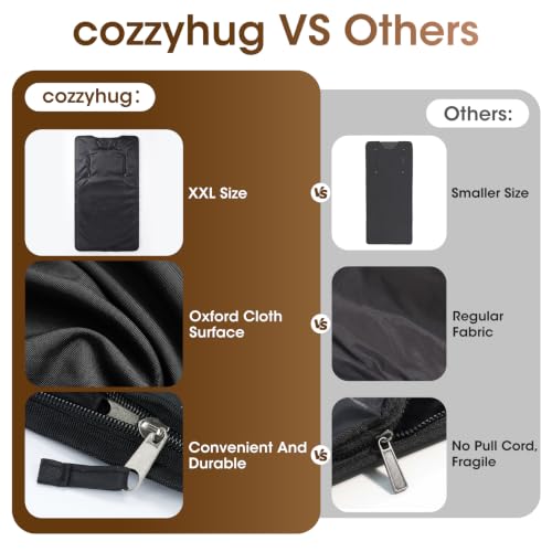 cozzyhug Portable Sauna Blanket for Home Use Detox