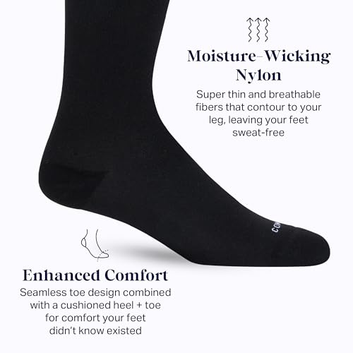 3-Pack Knee-High Compression Socks Solids (20-30 mmHg) by Comrad4
