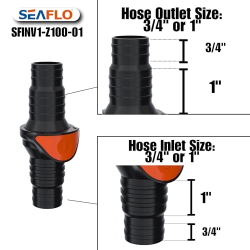 Image of SEAFLO in-Line / 90 Quick Disconnect Non-Return Check Valve PA6+GF+POM Construction, Anti-Backflow Design, Versatile Applications (Choose Size and Style)