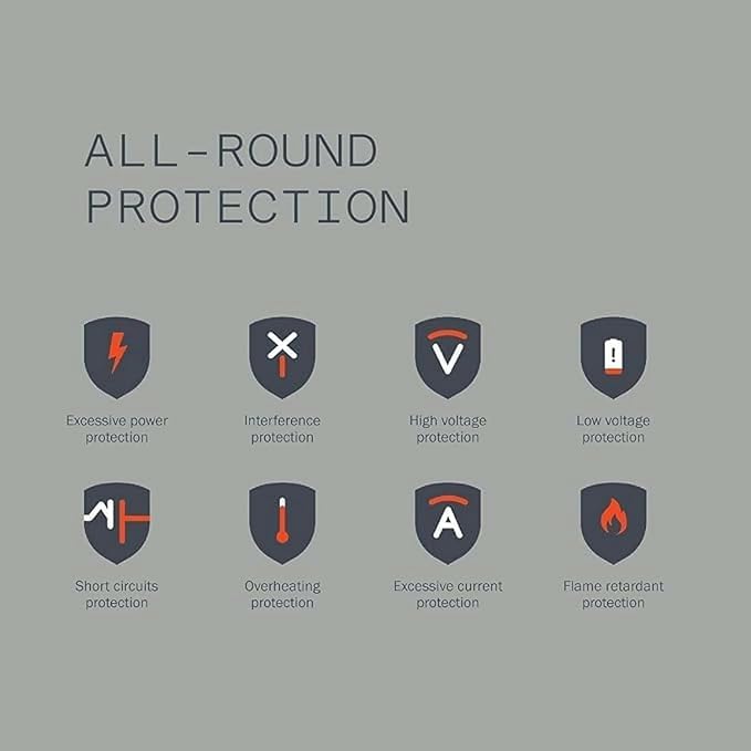 Image of Shram 45W Fast Charger Adapter Compatible with CMF by Nothing Phone 1 /Nothing Phone 2A /Phone 2a Plus /Phone 2 /Buds /Ear Stick, CMF 33w Power Charger for Mobile, 45 W Type C Charging Adapter, White