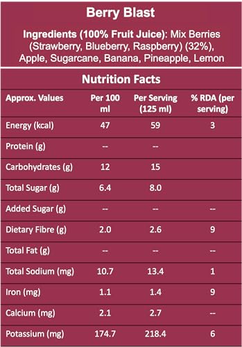 Image of Yu Foodlabs 100% Fruit Juice - Berry Blast - With Blueberry Pieces - Pack of 9 - No Added Sugar Healthy Beverage - 100% Natural Ingredients - Zero Preservatives - 750 ml (3 x 250 ml) - Yu