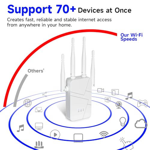 image for Baetaey 2026 WiFi Extender Signal Booster for Home, 15000sq.ft Wireles
