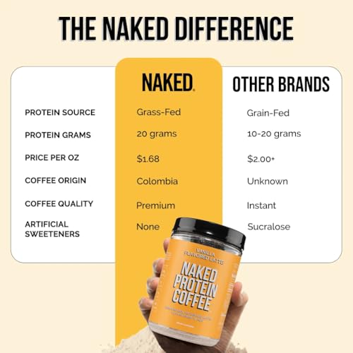 Image of NAKED Vanilla Latte Protein Coffee - Premium Colombian Iced Coffee Protein Shake Drink, Delicious Keto Friendly and Gluten Free, 17 Servings