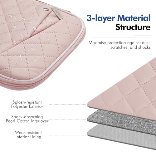 Image of MoKo 9-11 Inch Tablet Sleeve Bag with Carry Handle