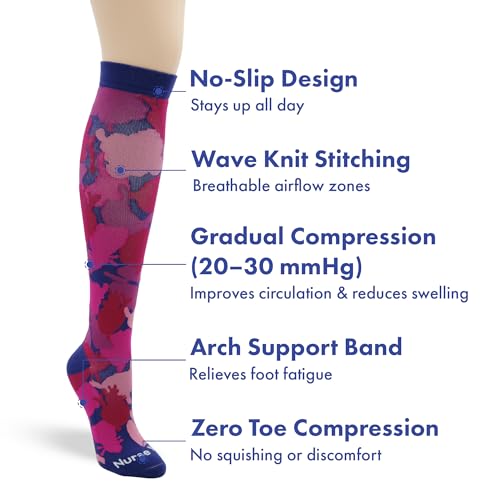 Image of Nurse Yard Compression Socks for Nurses - Women & Men - 20-30mmHg Graduated Compression, For Medical Staff, Athletes - 1 Pair