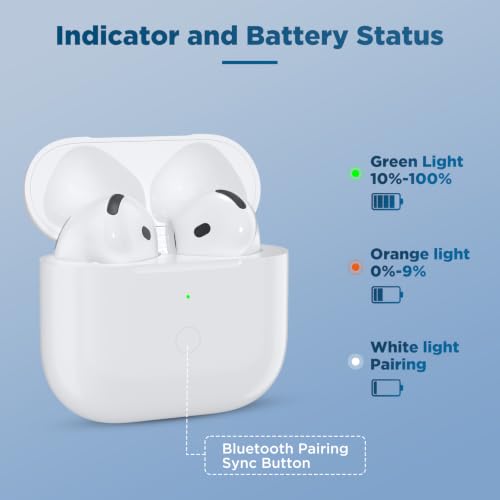 Image of Wireless Charging Case Only for Airpod 4 Active Noise Cancellation