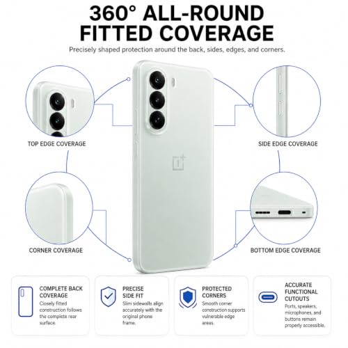 Image of FIRST MART Back Cover for OnePlus Nord CE 6 Lite | Ultra-Thin Frosted Matte Semi-Transparent Silicone Case, Anti-Slip Grip, Precise Fit | White