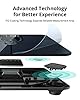 eufy Smart Scale P2 Pro from Anker, Digital Body Fat Scale, WLAN/Bluetooth, 16 Readings Including Weight, Heart Rate, Body Fat, BMI, Muscle/Bone Mass #5