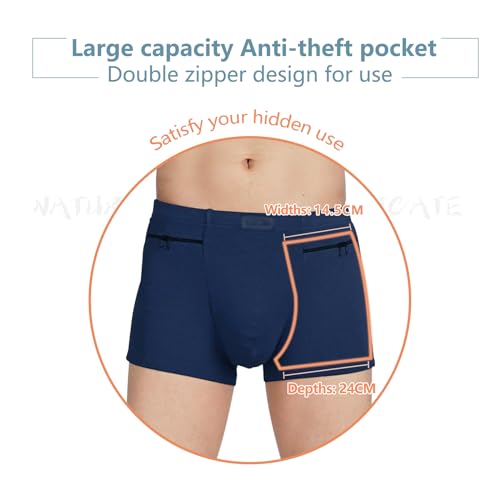Pocket Underwear for Men 2 Pack, Men's Boxer Briefs with two Stash Secret Pockets. (Blue)3