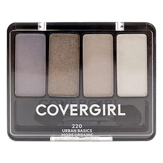 COVERGIRL Eye Enhancers 4-Kit Eye Shadow, Urban Basics (Packaging May Vary), Pack of 1