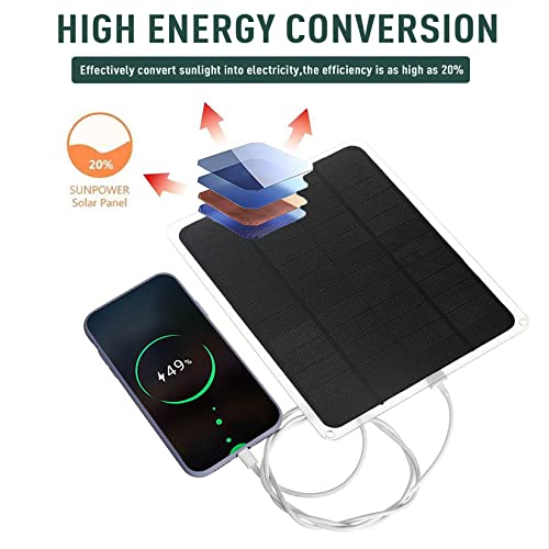 Aocoray Solar Panel Fan For Chicken Coop 10W Waterproof Mini Solar Powered Fan Exhaust Ventilator With 2 Metal Protection Net 9.9Ft/3M Cable For Pet Dog Houses, Greenhouses, Sheds, Rv Roof #TOP4