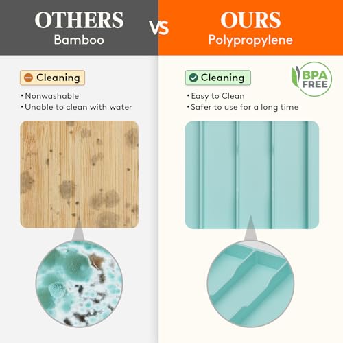 Lifewit Utensil Drawer Organiser, Expandable Large Cutlery Tray for Kitchen, Adjustable Silverware Flatware Holder, Plastic Kitchen Spatula Tools and Gadgets Storage Divider, 2 Pack, Turquoise