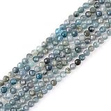 GEM-INSIDE CREATE YOUR OWN FASHION