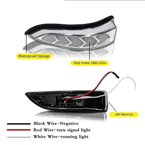 Intermitentes LED de retrovisor para Toyota Corolla, Avalon y Prius C 5