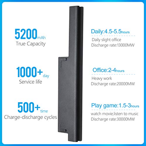 Onadrive New Vgp-Bps26 Replacement Laptop Battery For Sony Vaio Vgp-Bpl26 Vgp-Bps26A Sony Vaio Ca Series/Ej Series/Eg Series/Cb Series 11.1V 5200Mah #TOP5